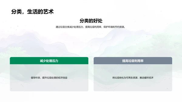 垃圾分类基础讲座