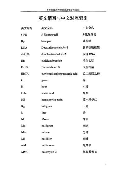 转化生长因子,2特异性dsrna载体对抑制大鼠结膜滤过泡瘢痕化作用的研究