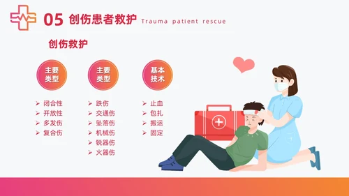 红色简约急诊急救知识培训医护培训PPT课件模板