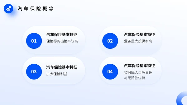 车辆保险业务培训，汽车保险通用PPT模板