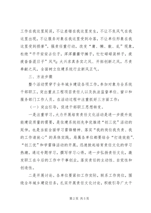 住建局责任文化工作意见.docx