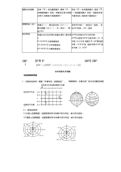 第一章 地球和地图 学案
