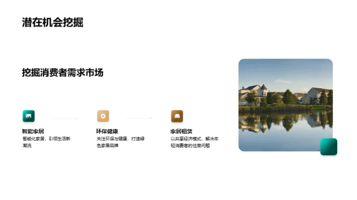 家居行业未来探索