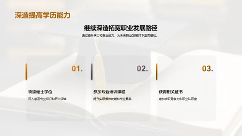 专科之路：揭秘与规划