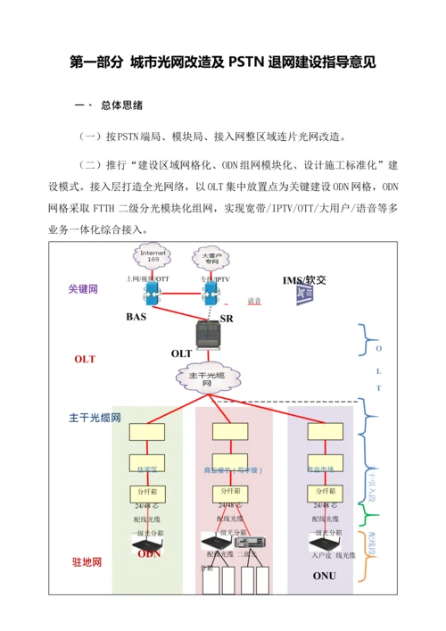 宽带接入网光网改造工作指导手册模板.docx