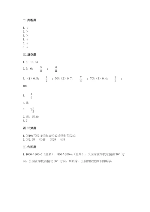小学数学六年级上册期末卷附参考答案（突破训练）.docx