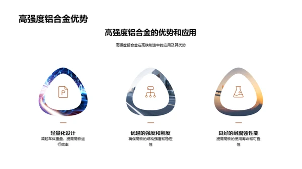 智能化赋能高铁制造