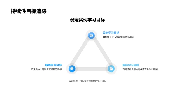 学习规划报告