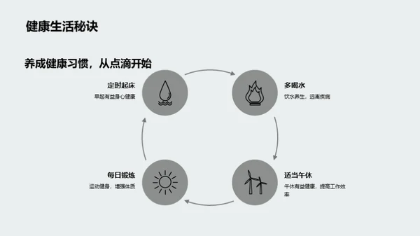 五年级健康生活宝典