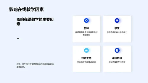 探索在线教学实践PPT模板