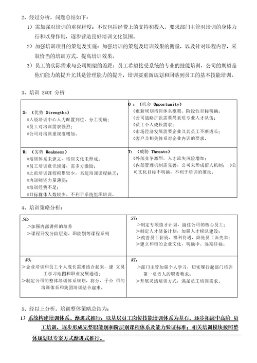 公司年度教育训练计划书