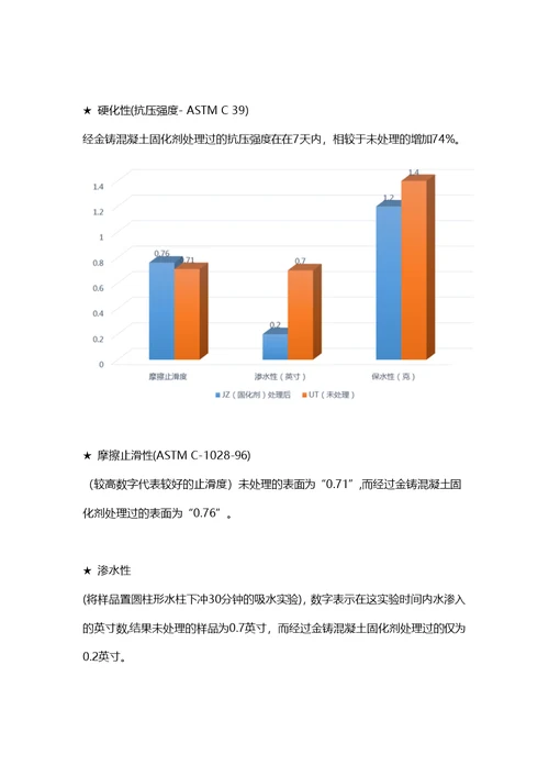 混凝土密封固化地坪修补剂使用方法