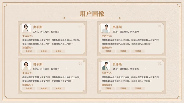 古风黄色简约产品设计用户画像四项关系页PPT模板