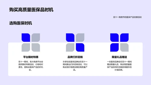 双十一医保购物节分析