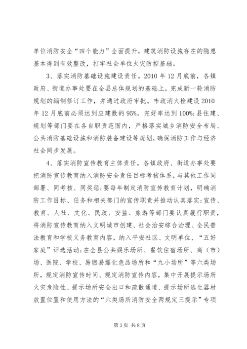 社会消防工程安排意见.docx