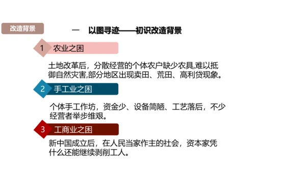 第5课 三大改造 课件（共23张PPT）