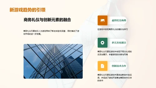 游戏市场与商务礼仪