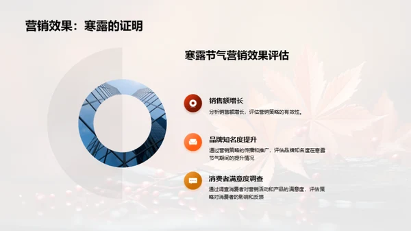 寒露节气商业解析