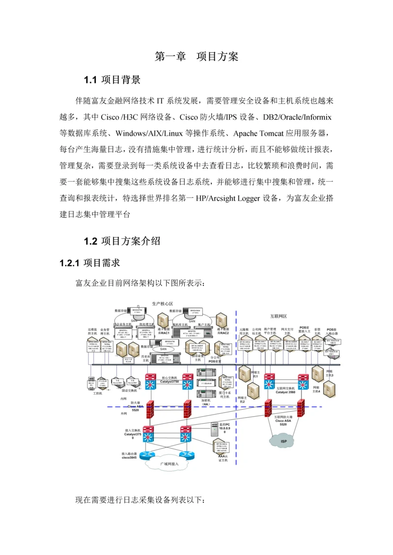 Arcsight专项方案0.docx