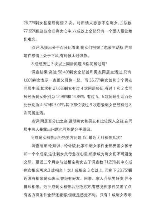 中国剩女调查分析报告.docx