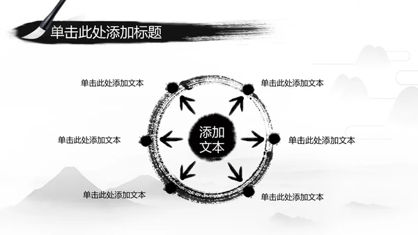 中国风国学经典古风唐诗宋词论语国学文化ppt模板