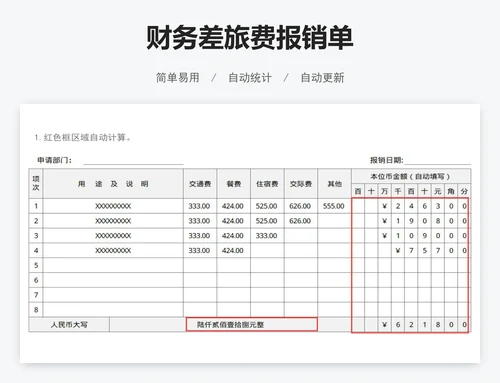 财务差旅费报销单