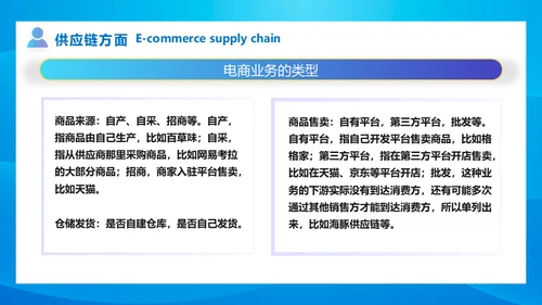 跨境电商营销中心运营计划通用PPT模板