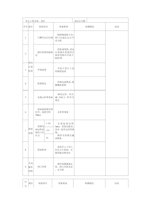 水利工程水工金属结构安装液压式启闭机单元工程安装质量验收评定表填表要求.docx