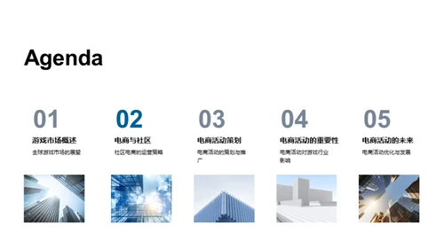 游戏社区电商之新篇章