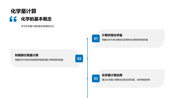 探究化学知识PPT模板