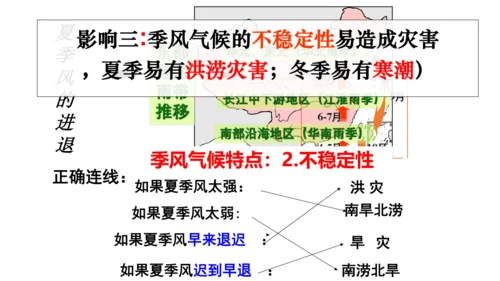 人教版（人文地理） 下册4.2.2 季风的影响 课件