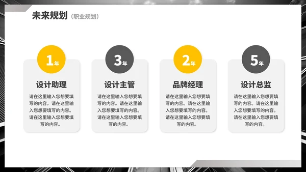 实景商务职级晋升竞聘总结汇报PPT模板