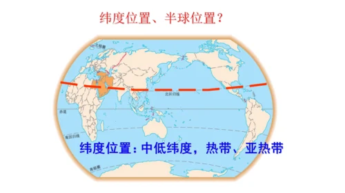 8.1 中东（课件51张）-七年级地理下册（人教版）