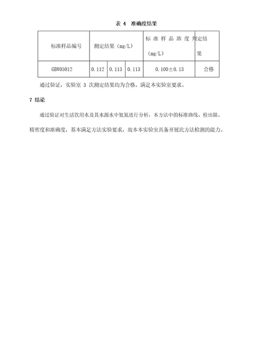 水中氨氮方法验证报告