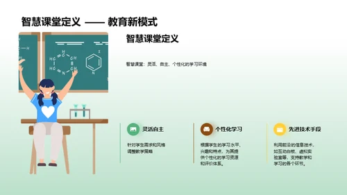 智慧课堂探析