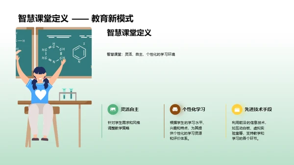 智慧课堂探析