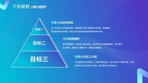 渐变极简几何月度工作总结述职PPT模板