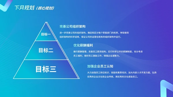 渐变极简几何月度工作总结述职PPT模板