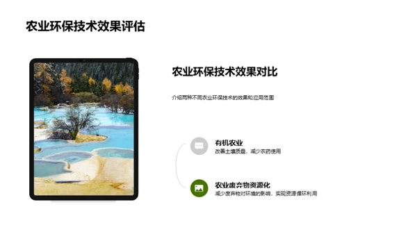 农业环保新篇章