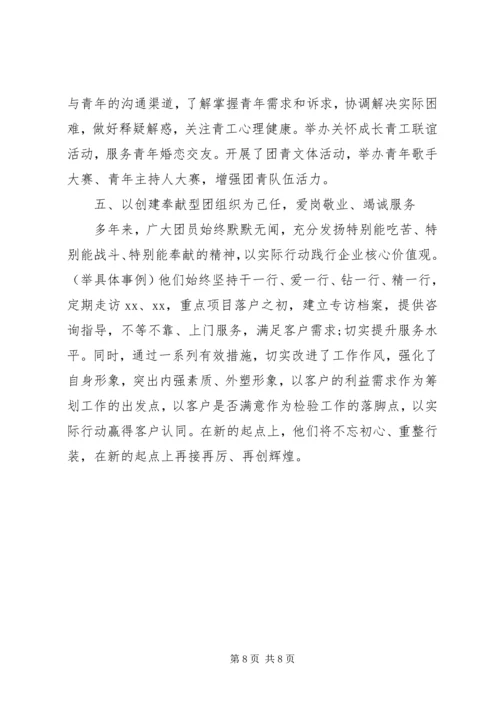 优秀团支部事迹材料2篇.docx