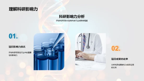 生物科技研究展望