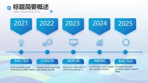 企业培训团队管理员工入职培训执行力PPT模板