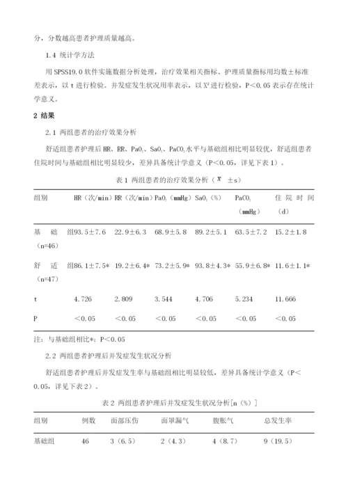 舒适护理在ICU无创正压通气患者中的应用价值分析.docx