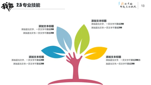创意卡通手绘风个人简历通用PPT模板