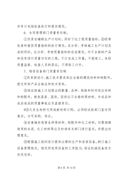 鲁班奖实施方案 (2).docx
