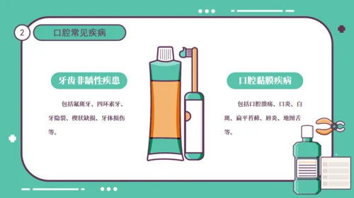 全国爱牙日公益宣传通用PPT课件模板