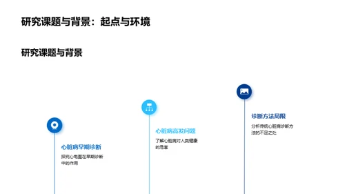 探秘医学研究之旅