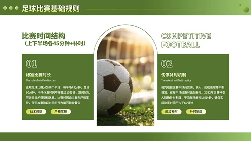 绿色竞技体育足球基础知识科普PPT模板