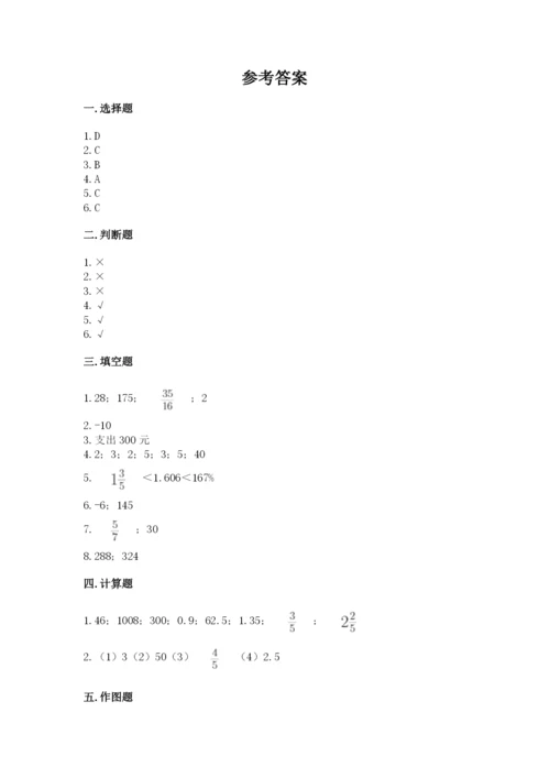 廊坊市永清县六年级下册数学期末测试卷含答案.docx