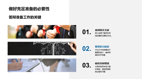 硕士答辩全解析